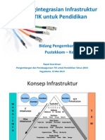 Komisi 1 Pengintegrasian Infrastruktur TIK Untuk Pendidikan Oleh Monang Sinambela