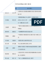 研究所成員暨論文題目 98級 PDF