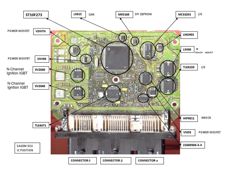 Sagem S2000 ECU Pinout Diagram | PDF