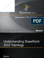 Share Point Topology