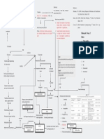 Woc TB PKD 2 Fi 2