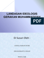 Landasan Ideologis Gerakan Muhammadiyah