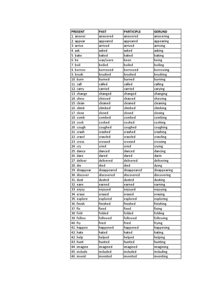 comb past participle