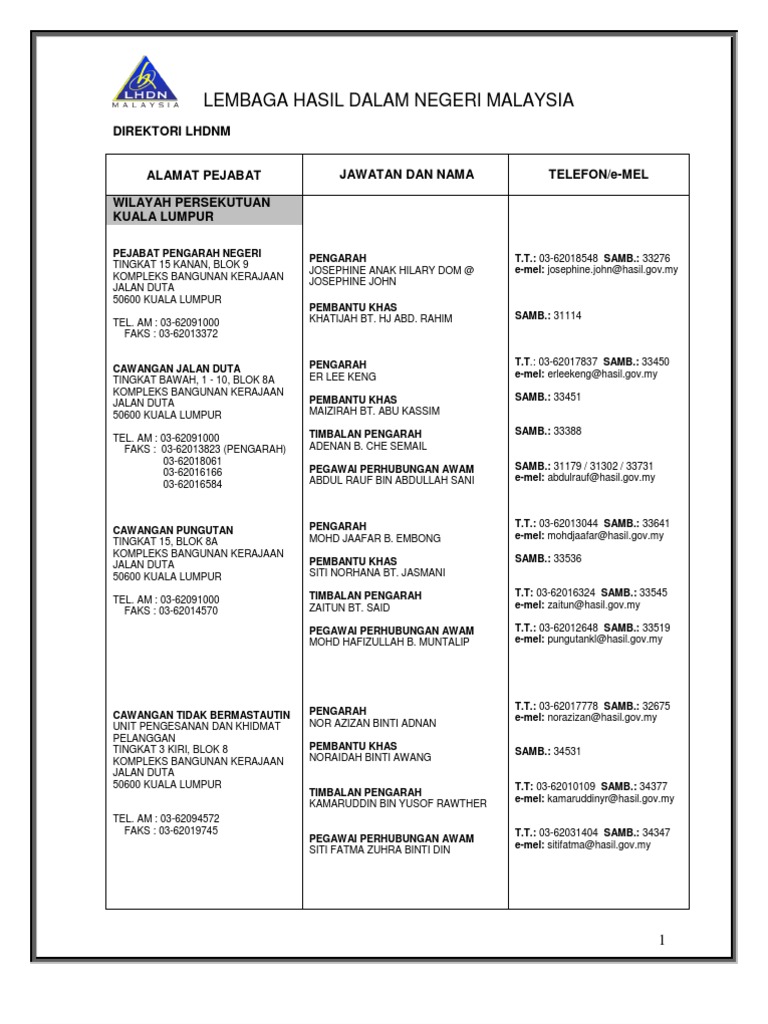Alamat Lhdn Cawangan Jalan Duta