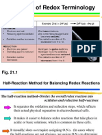 A Summary of Redox Terminology