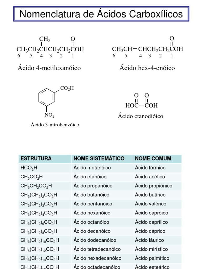Escreva Os Nomes Iupac Dos Seguintes Acidos Carboxilicos Nomenclatura