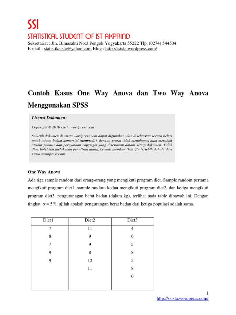 Contoh One Way Anova Dan Two Way Anova Menggunakan Spss