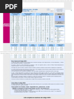 Codigo ASCII - , Barra Vertical, Pleca, Linea Vertical, Tabla Con Los ...