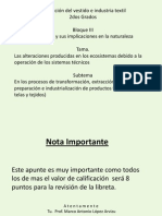 Confeccion Del Vestido e Industria Textil 2dos Grados