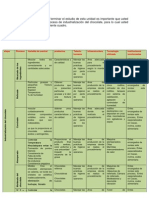 Aporte de Cacao Trabajo 3