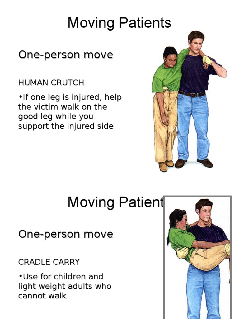 Moving Patients OnePerson Move PDF