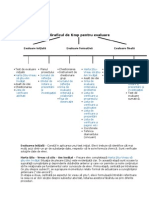 Acizii Assessment