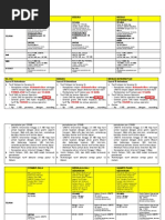 Download TARIF XL by Mar Lepo SN142258295 doc pdf