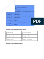 Derivadas de funciones trigonométricas básicas