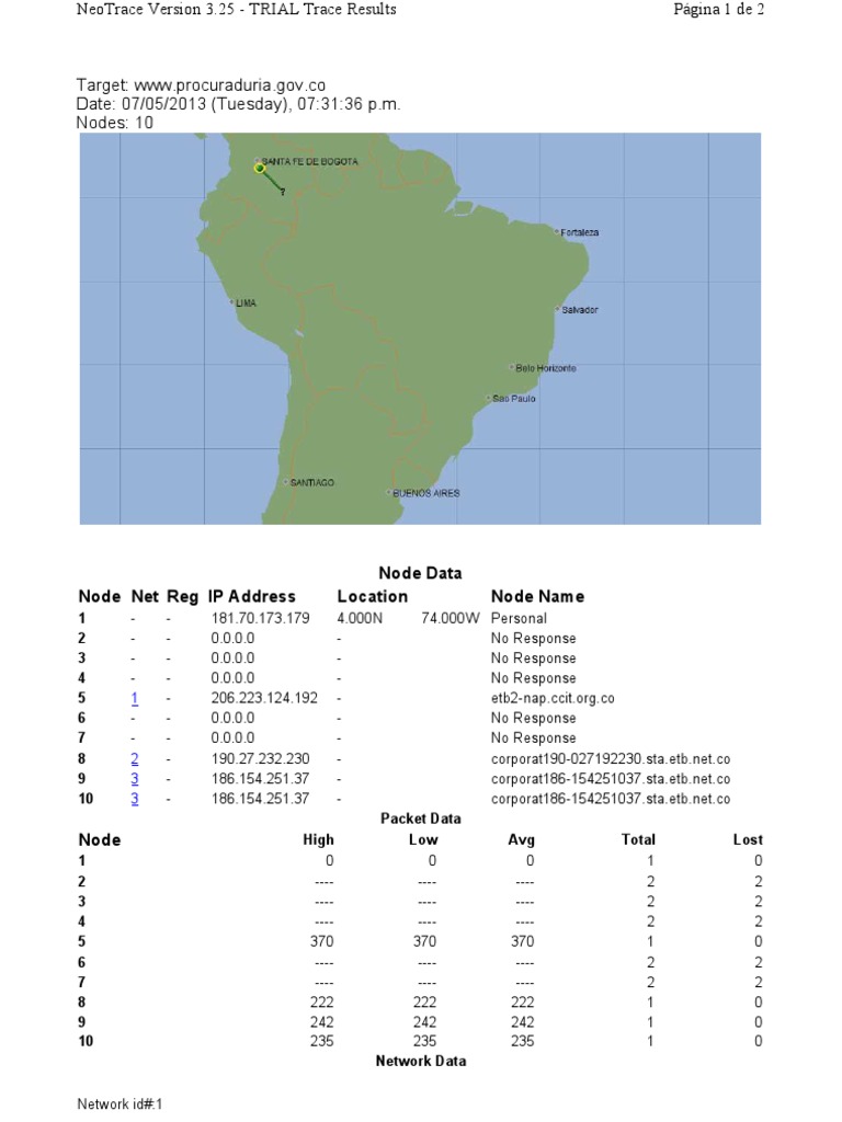 Node Data Node Net Reg IP Address Location Node Name | PDF