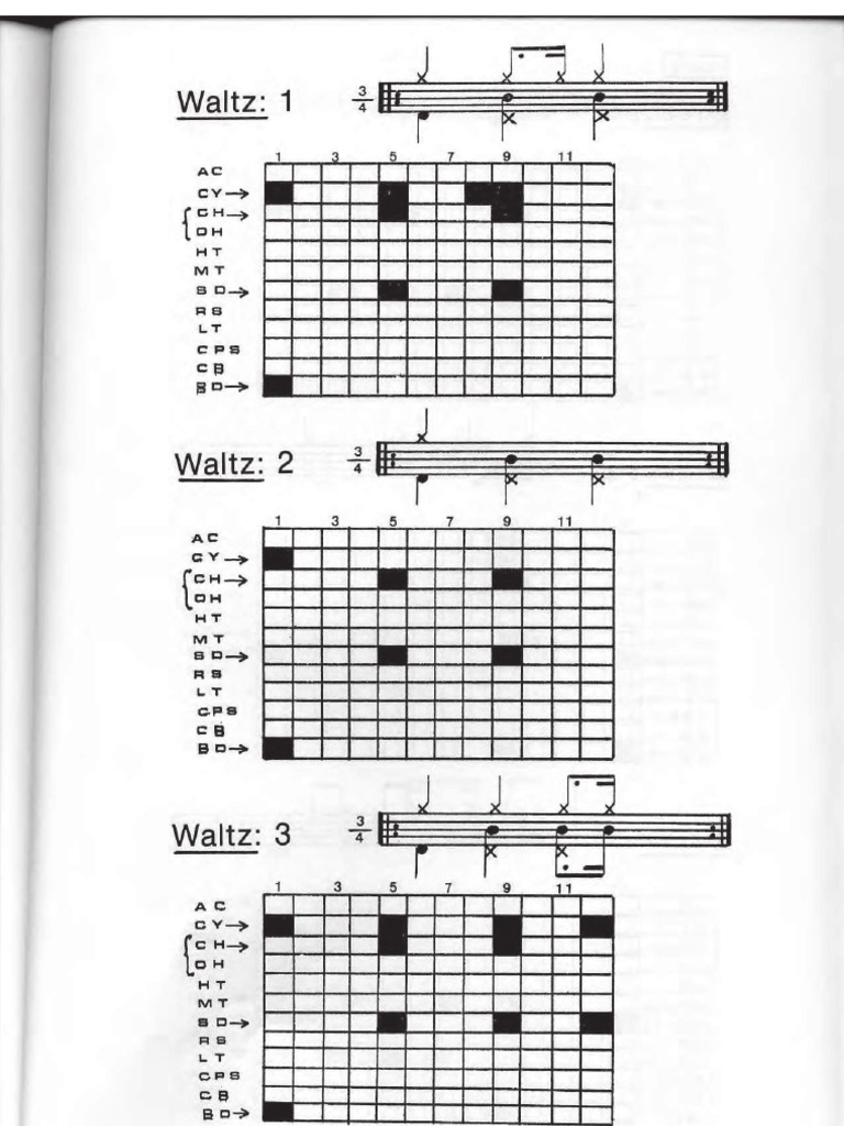 Waltz Drum Patterns