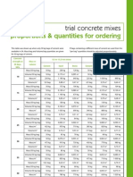 Trial Concrete Mixes