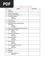 Download Isi Kandungan by Muhammad Zikri Poster SN142290410 doc pdf