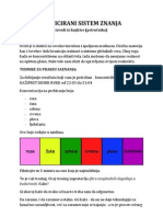 Unificirani Sistem Znanja Izvod