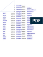 2013 House Appropriations Contacts