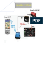 I Also Need This Y DSUB9 Cord: Powerflarm Core