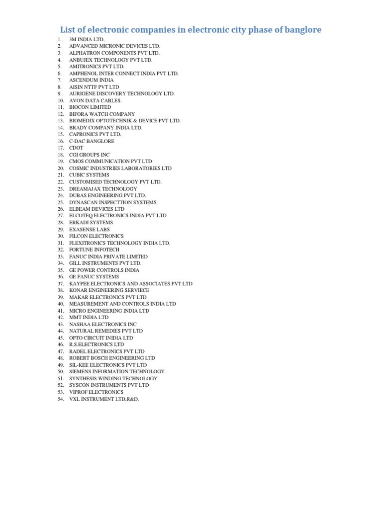 List of Electronic Companies in Electronic City Phase of Banglore PDF