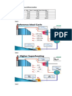 HRSG Cycle Efficiency