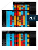 Guide - Point Distribution