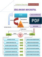 Alicia Rodriguez Alonso. 2o Magisterio Primaria A. Tendencias Contemporaneas de La Educacion. John Dewey. Mapa Conceptual