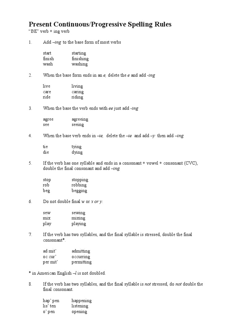 English Grammar Present Continuous Spelling Rules Wwwallthingsgrammar