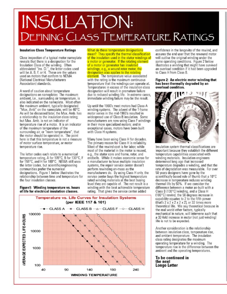 Letter01!01!02 Insulation Defining Class Temperature Ratings