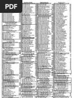 5 18 13 New Long Srp Price