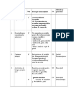 Proiect de Lectie