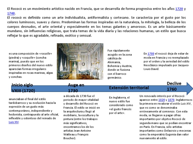 Linea Del Tiempo Rococó | PDF
