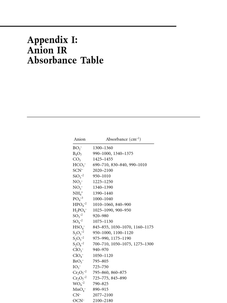 Forensic Investigation 1227 - AppI | PDF | Sports & Recreation ...