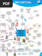 Associação profissional ou sindical