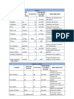 Diccionario de Datos.docx