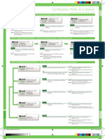 WinServer2008 CertPaths