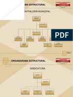 Organigrama Por Dependencia