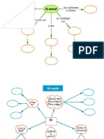 Analisis de Un Personaje en Un Cuento (Animales)