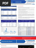 Let's Go For Derivative 20 May 2013  By Mansukh Investment and Trading Solution
