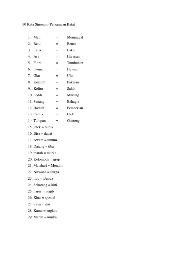 50 Kata Sinonim
