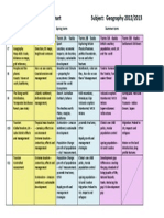 Maharishi Secondary School Curriculum Geography Scheme of Work Overview Chart for the Year 2012 2013