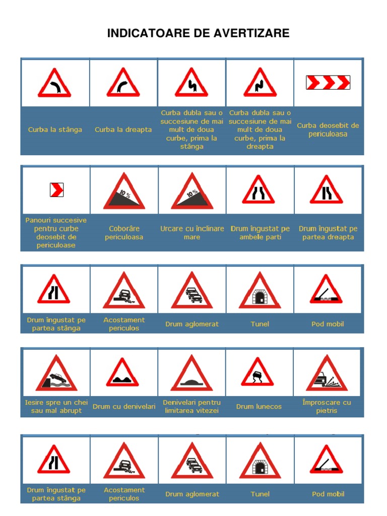 Indicatoare Rutiere | PDF