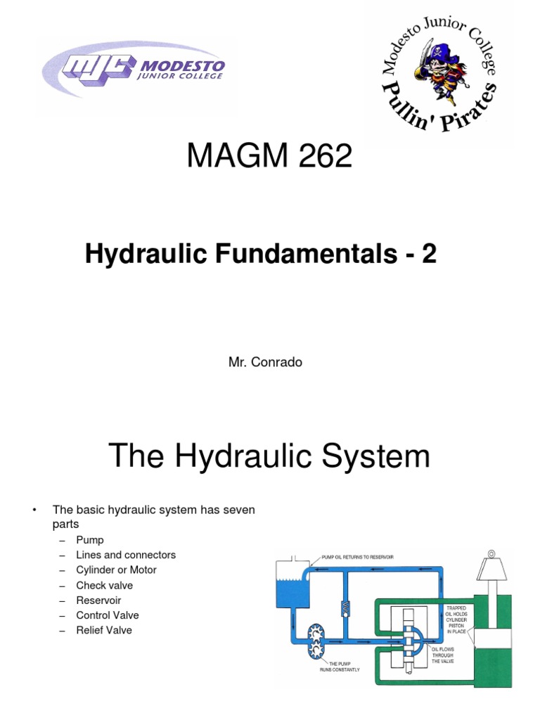 Hydraulic Fundamentals | PDF | Pump | Series And Parallel Circuits