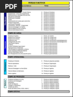 16 Grandes Perdas Atual