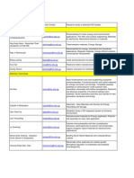 SINGA - List of Supervisors - MSE