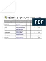 Spring Kickball Standings