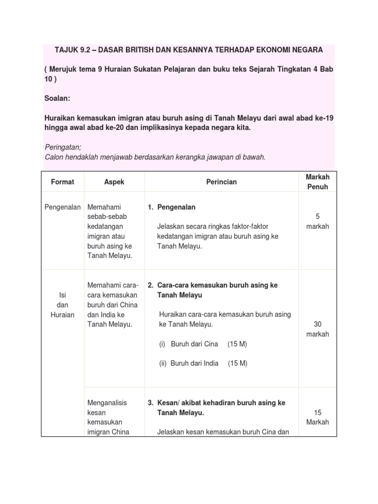 Kertas 3 Sej Pdf