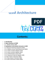 GSM Architecture